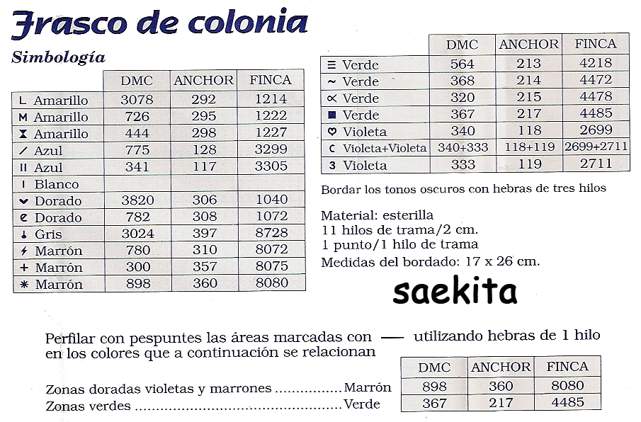 Schema punto croce Frasco De Colonia 09