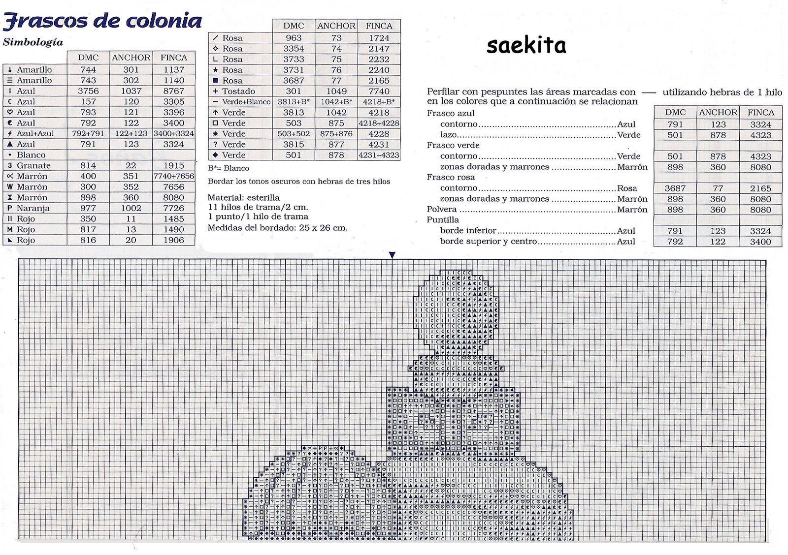 Schema punto croce Frasco De Colonia 14