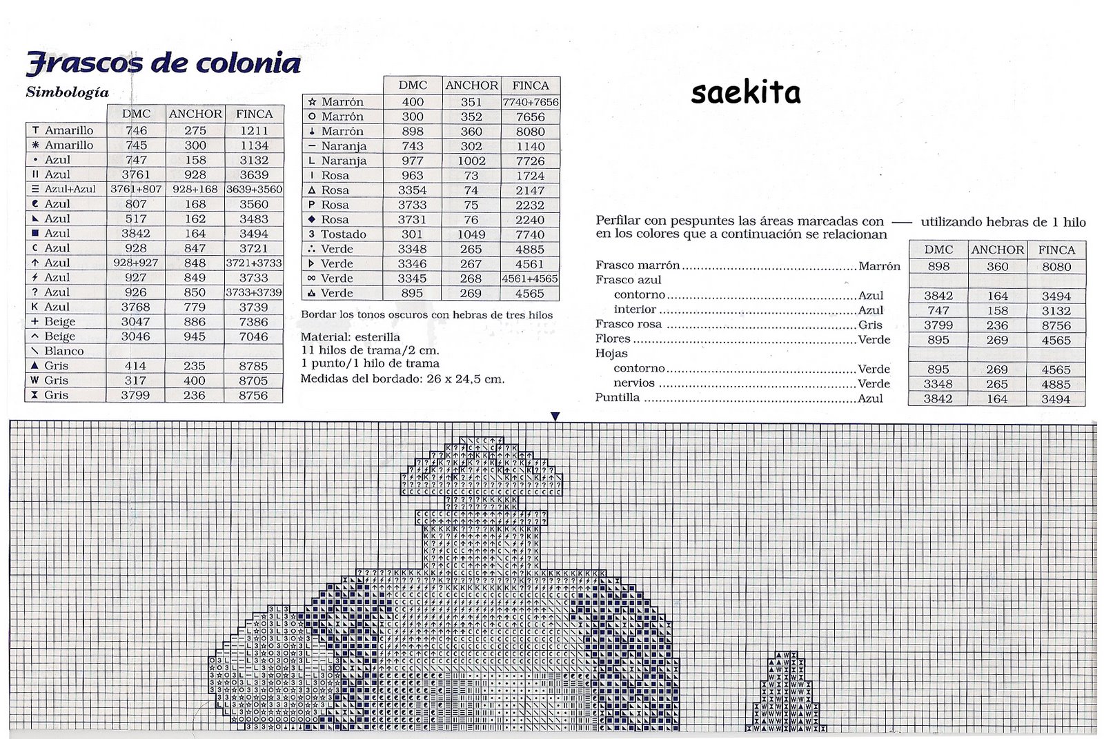 Schema punto croce Frasco De Colonia 17