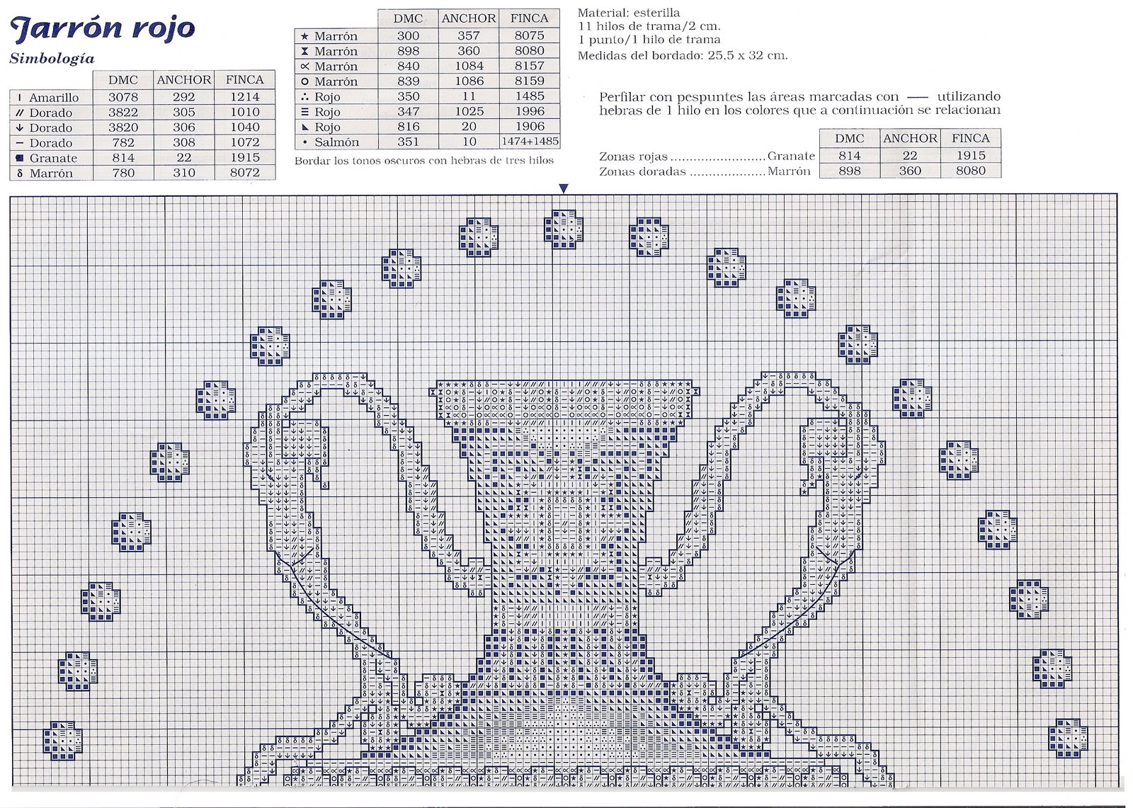 Schema punto croce Jarron Rojo 02