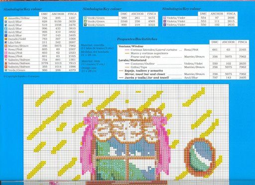 Schema punto croce Libro Del Bagno 137