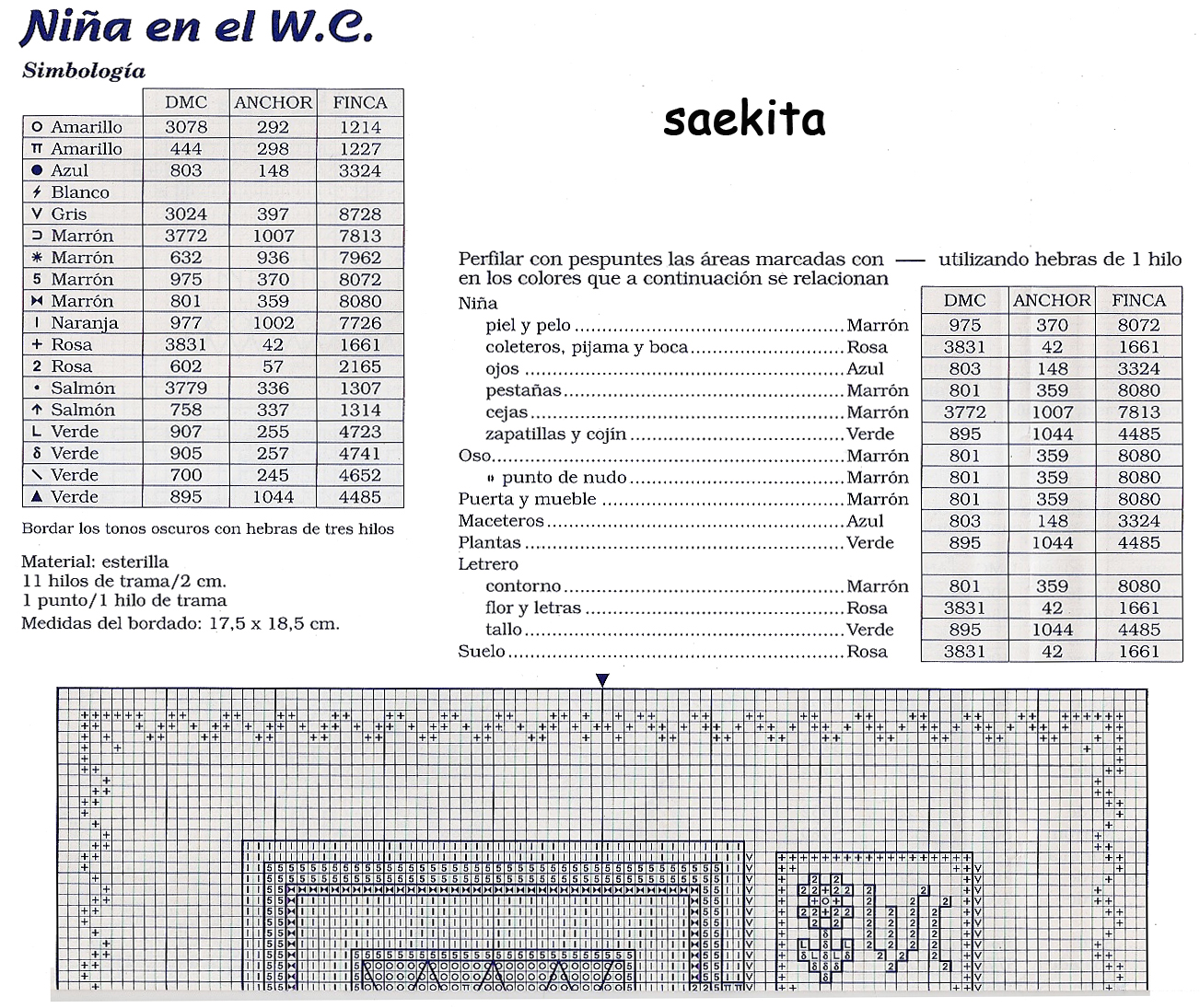 Schema punto croce Mi Scappa 02