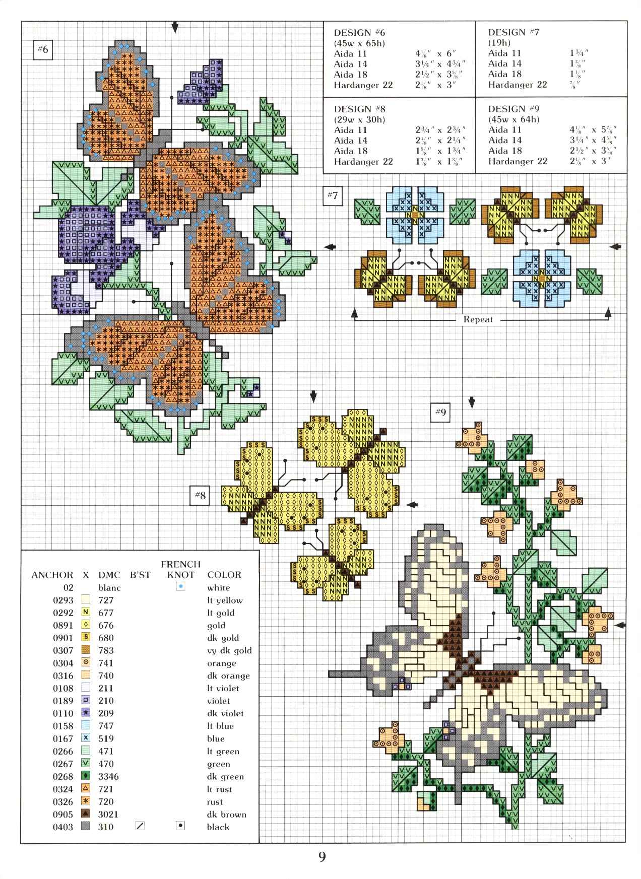 Schema punto croce Motivi Per Bagno 10