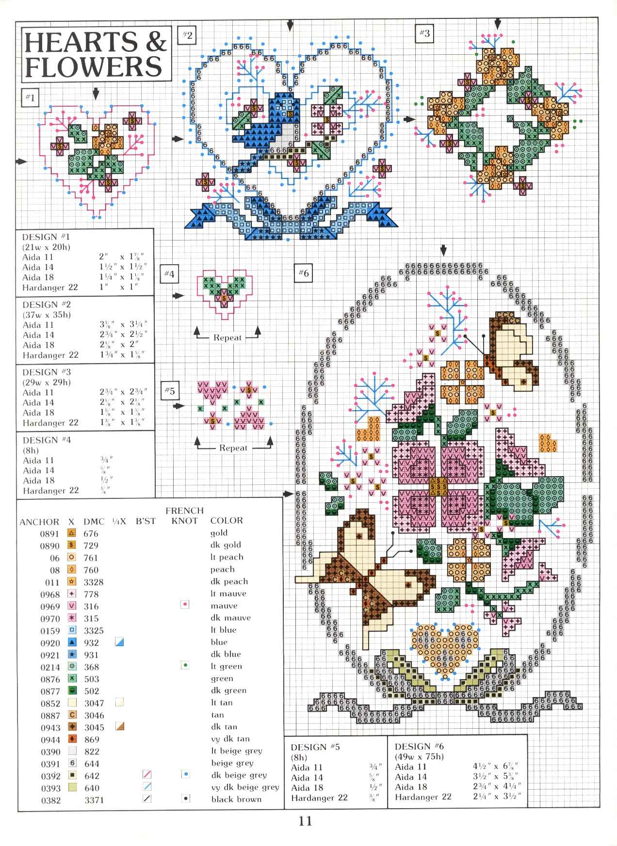 Schema punto croce Motivi Per Bagno 13