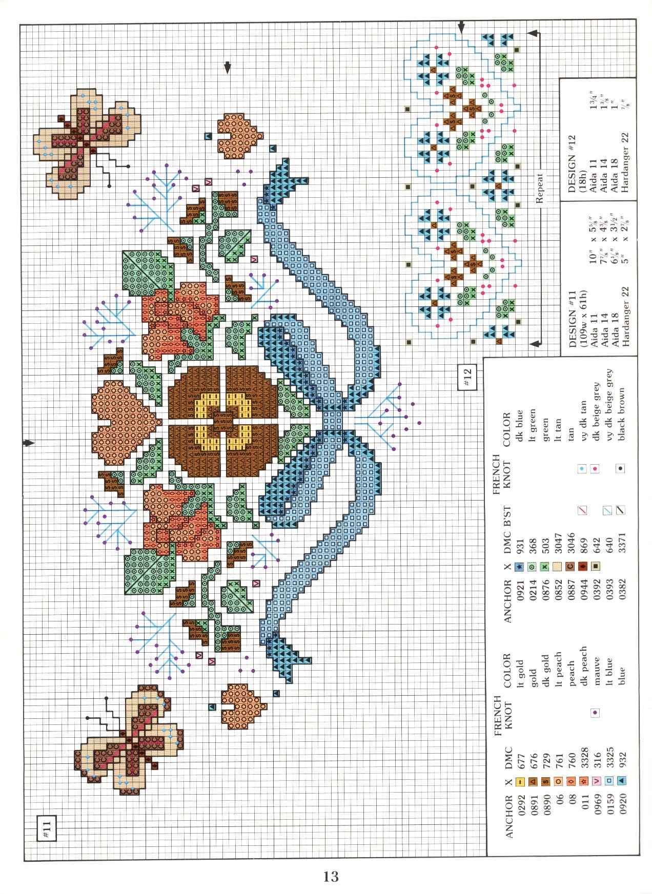 Schema punto croce Motivi Per Bagno 15