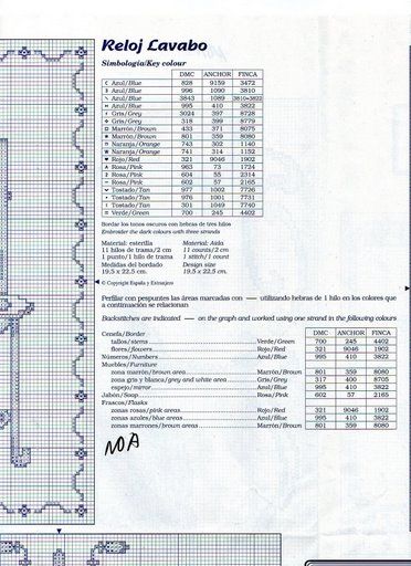 Schema punto croce Orologio Bagno 04