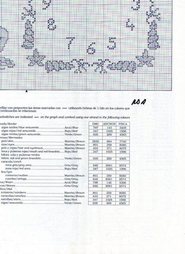 Schema punto croce Orologio Bagno 13