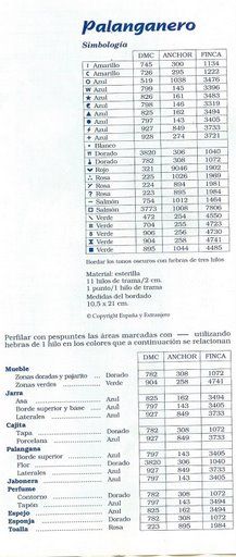 Schema punto croce Palanganero 07