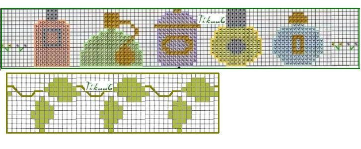 Schema punto croce Profumi 10