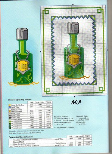 Schema punto croce Profumi 22