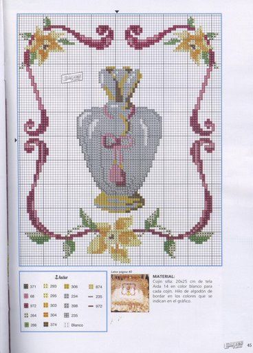 Schema punto croce Profumi 27