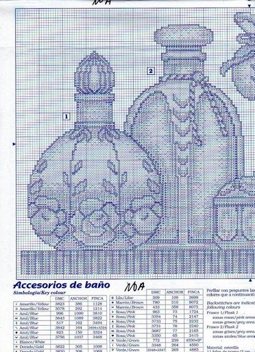 Schema punto croce Profumi 32