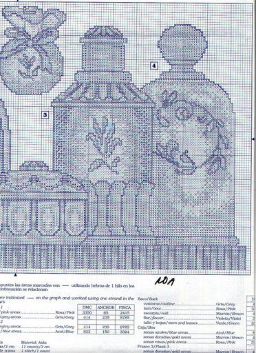 Schema punto croce Profumi 34