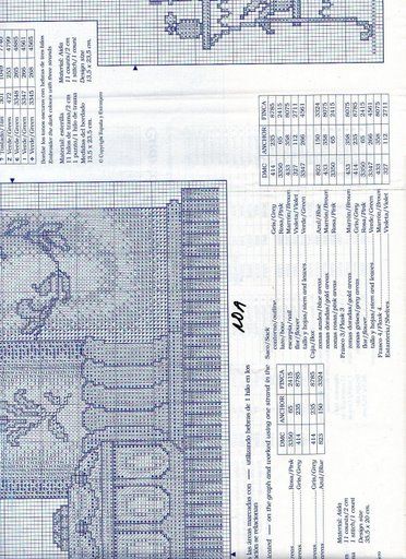 Schema punto croce Profumi 36