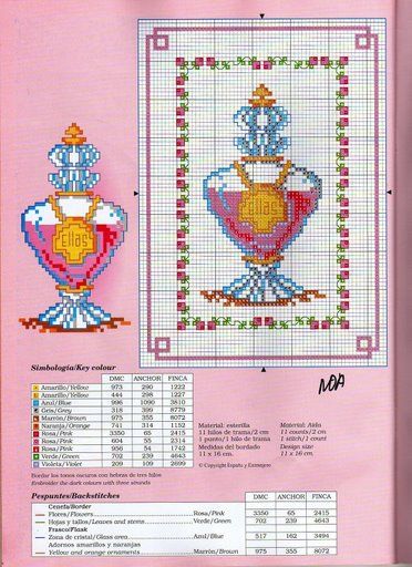 Schema punto croce Profumi 38