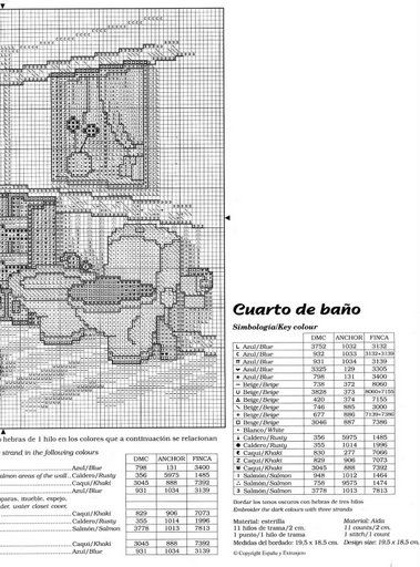 Schema punto croce Quadro Bagno 11