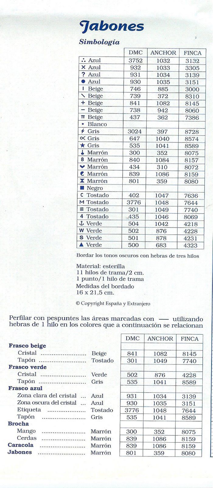 Schema punto croce Saponi 03