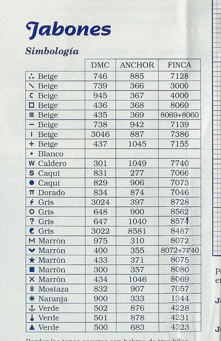 Schema punto croce Saponi 06