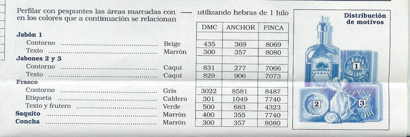 Schema punto croce Saponi 07