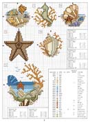 Schema punto croce Motivi Per Bagno 05