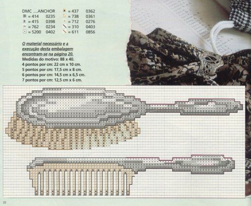 Schema punto croce Spazzole