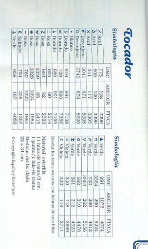 Schema punto croce Tocador 07