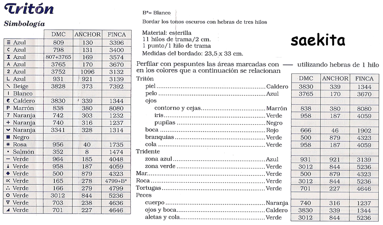 Schema punto croce Tritone 04