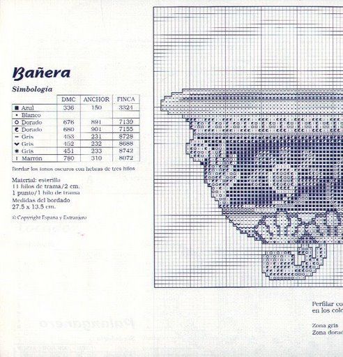 Schema punto croce Vasca Da Bagno 02