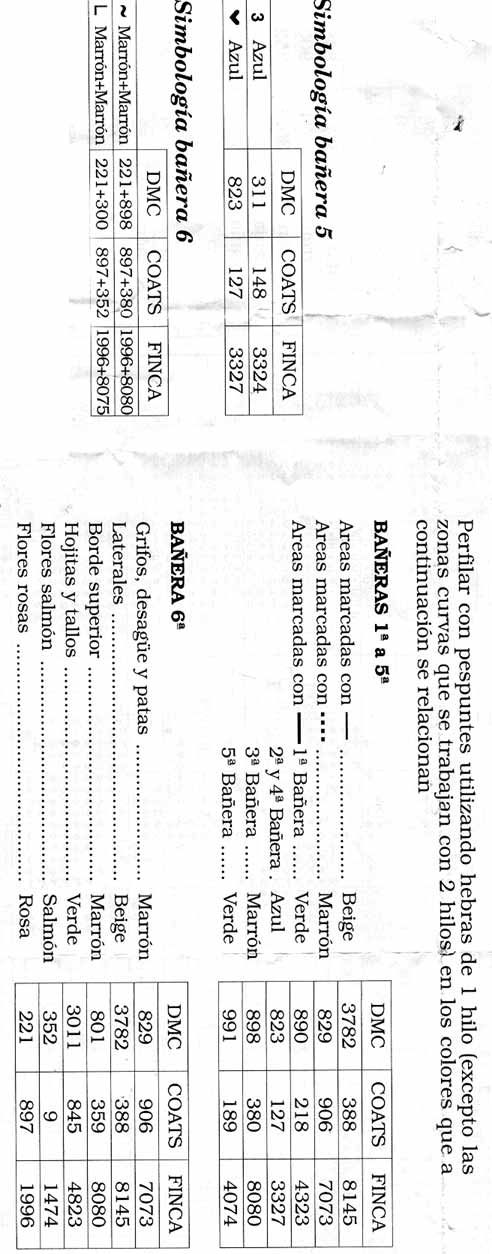 Schema punto croce Vasca Da Bagno 07