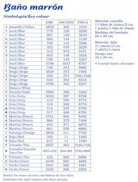 Schema punto croce Vasca Da Bagno 15