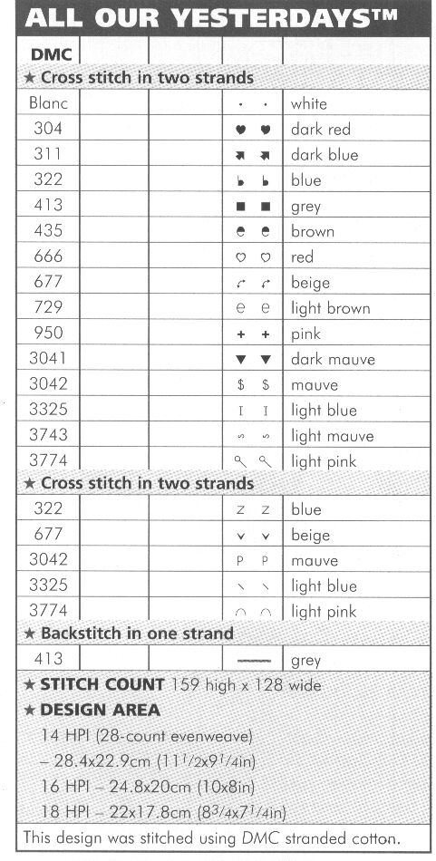 Schema punto croce Con Palloncini 5
