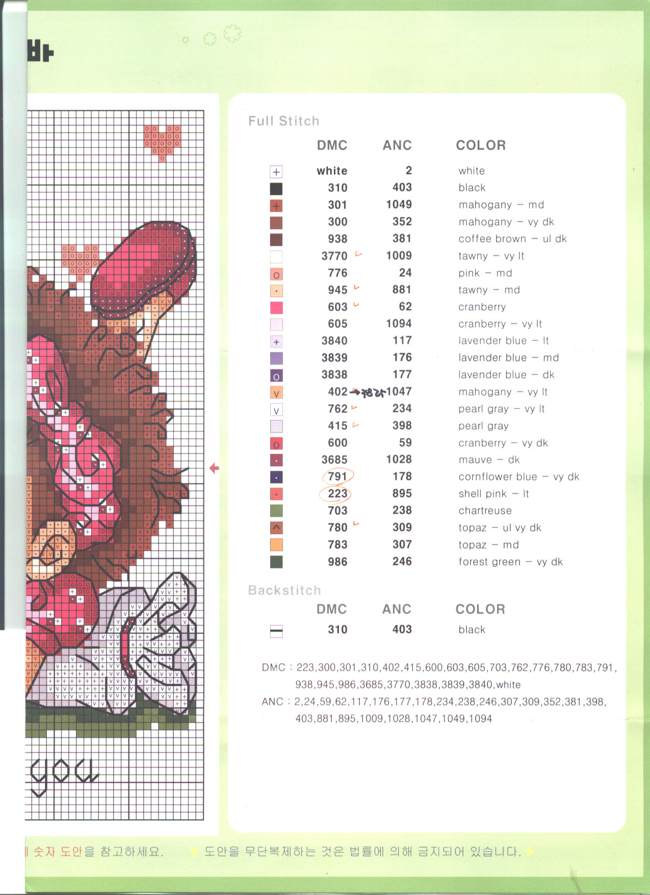 Schema punto croce Conversare 3