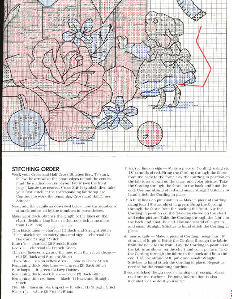 Schema punto croce Cucire 5
