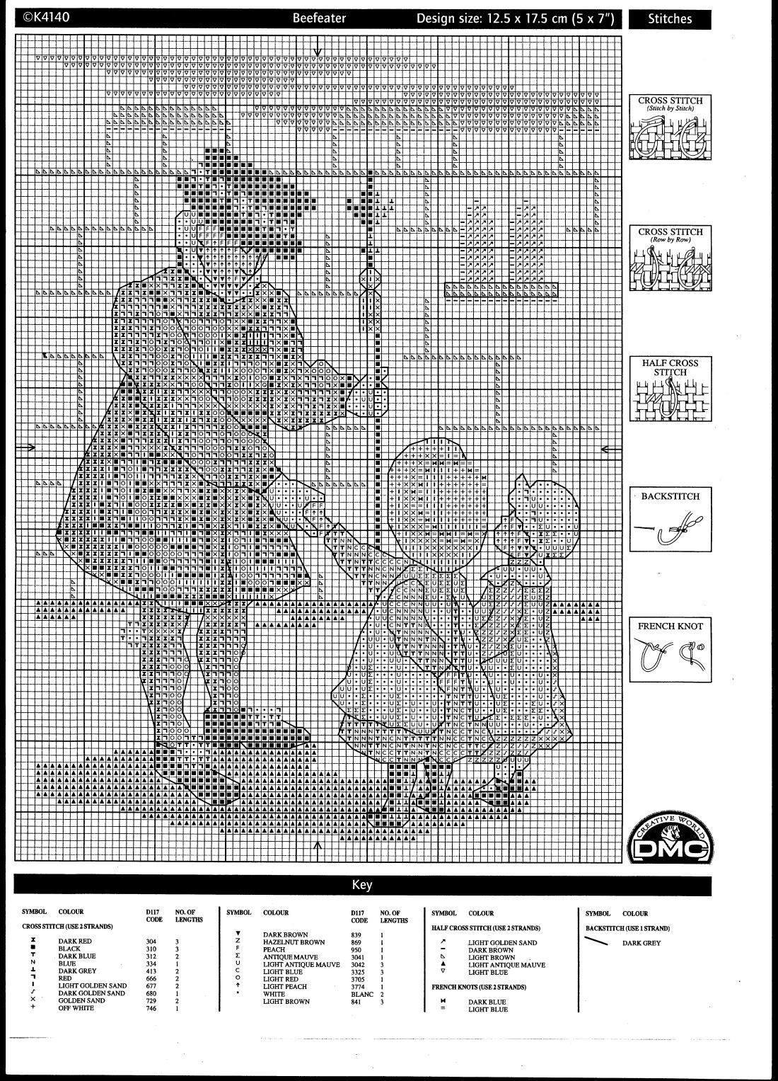 Schema punto croce Guardia 2