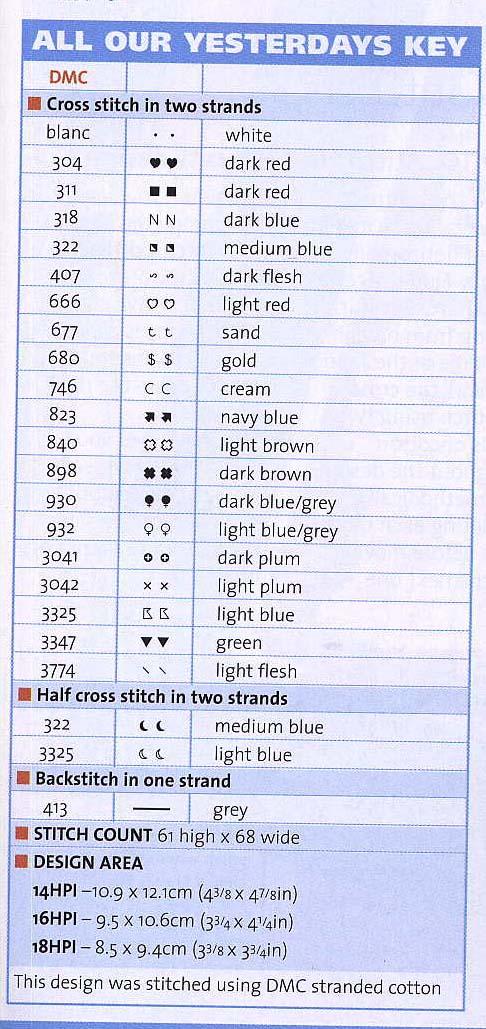 Schema punto croce Ieri 3