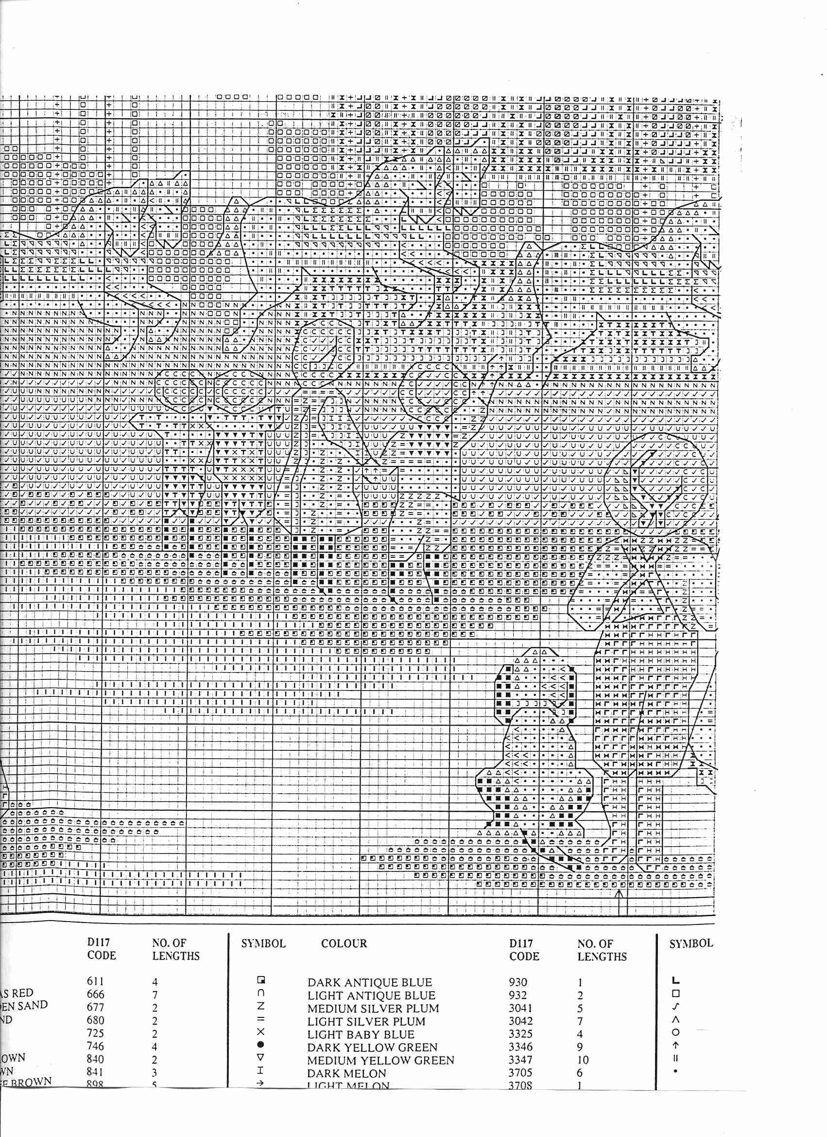 Schema punto croce Il Carosello 5