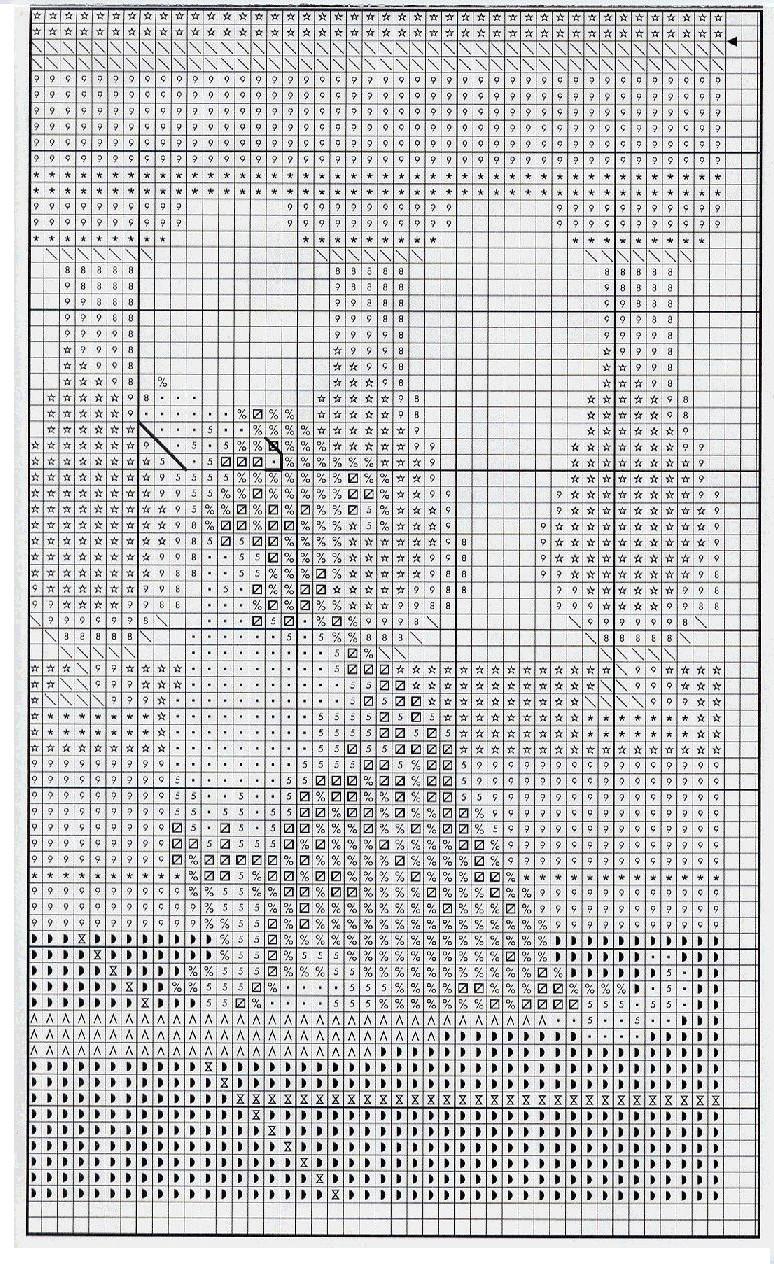 Schema punto croce Mare Estate 4