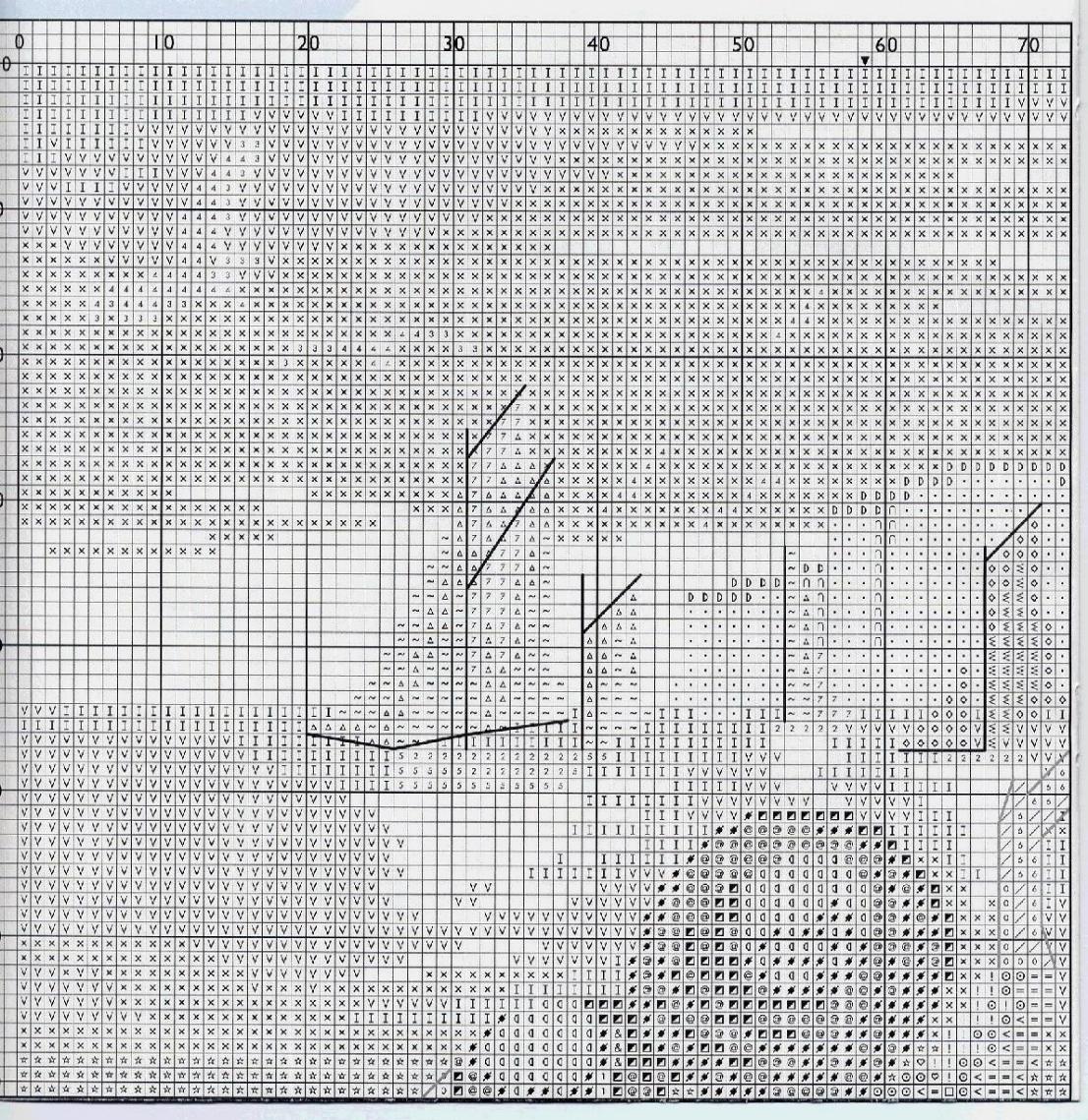 Schema punto croce Mare Estate 8