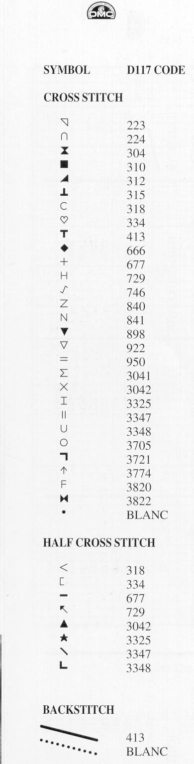 Schema punto croce Numeri Bimbi 12