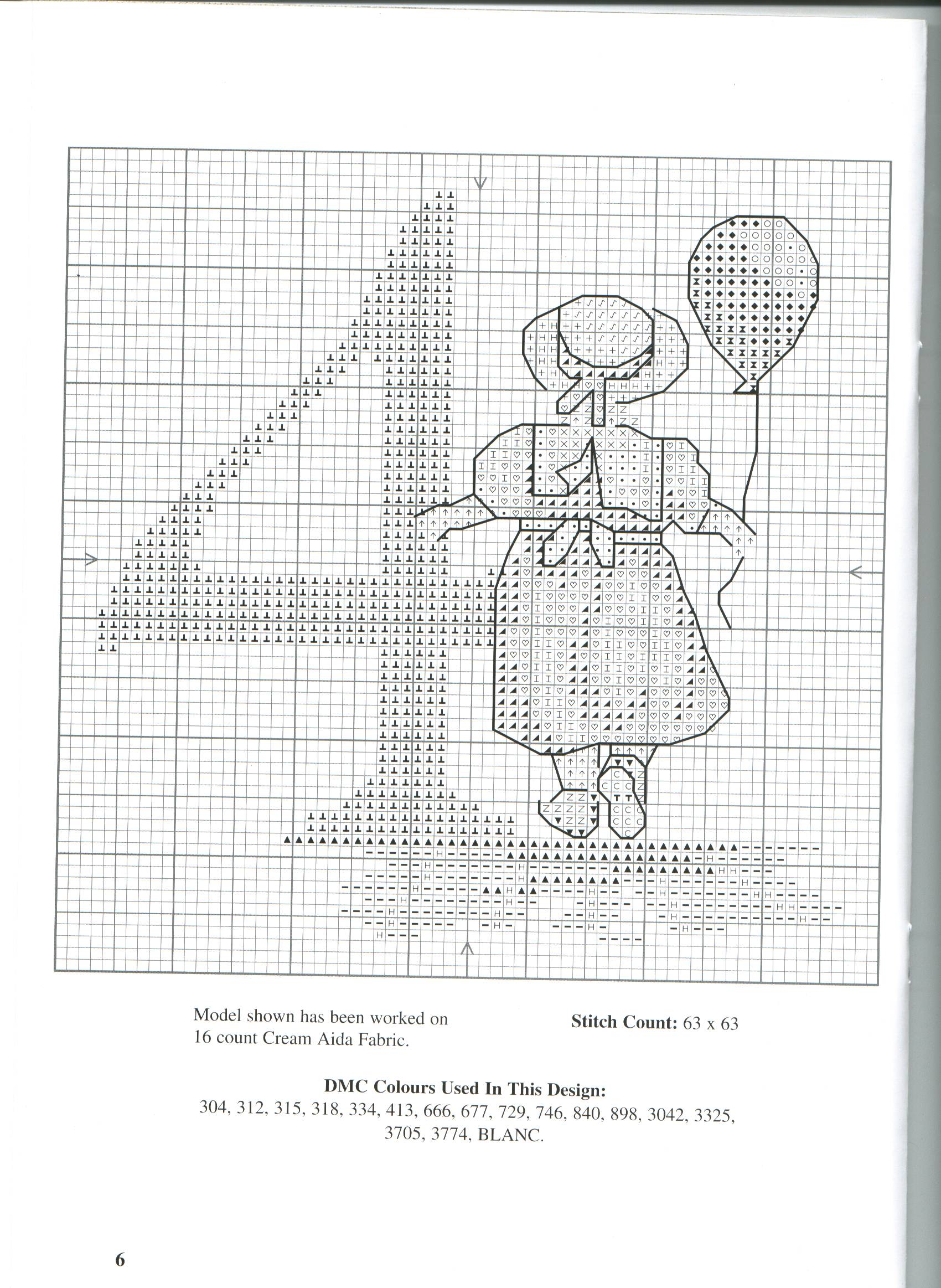 Schema punto croce Numeri Bimbi 7