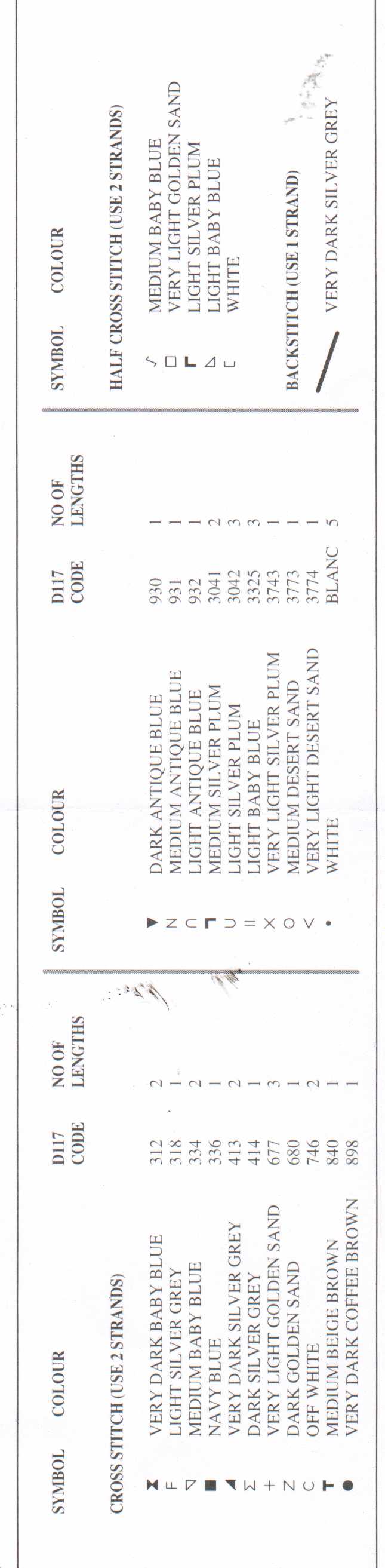 Schema punto croce Passeggiata 3