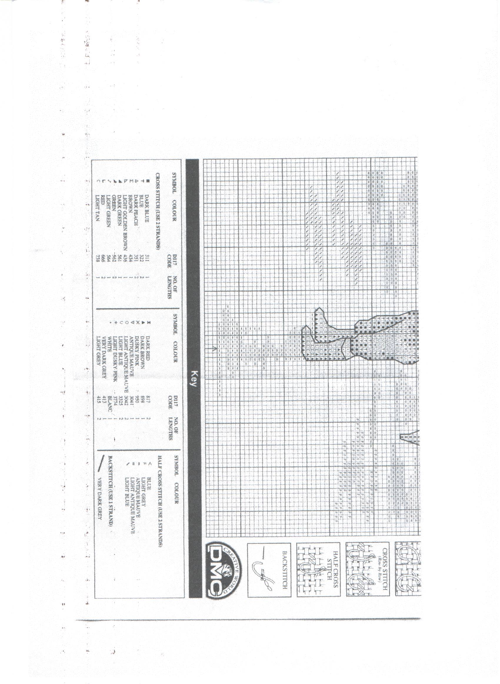 Schema punto croce Pioggia 3