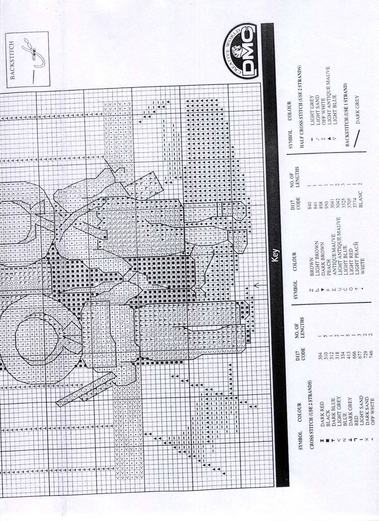 Schema punto croce Posto Di Guardia 2