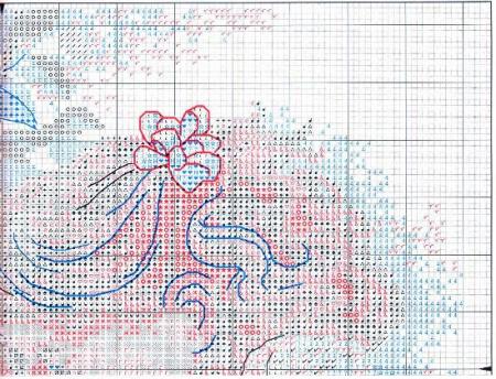 Schema punto croce Sguardo Dolce 3