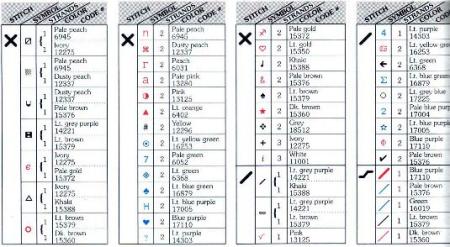 Schema punto croce Sguardo Dolce 8