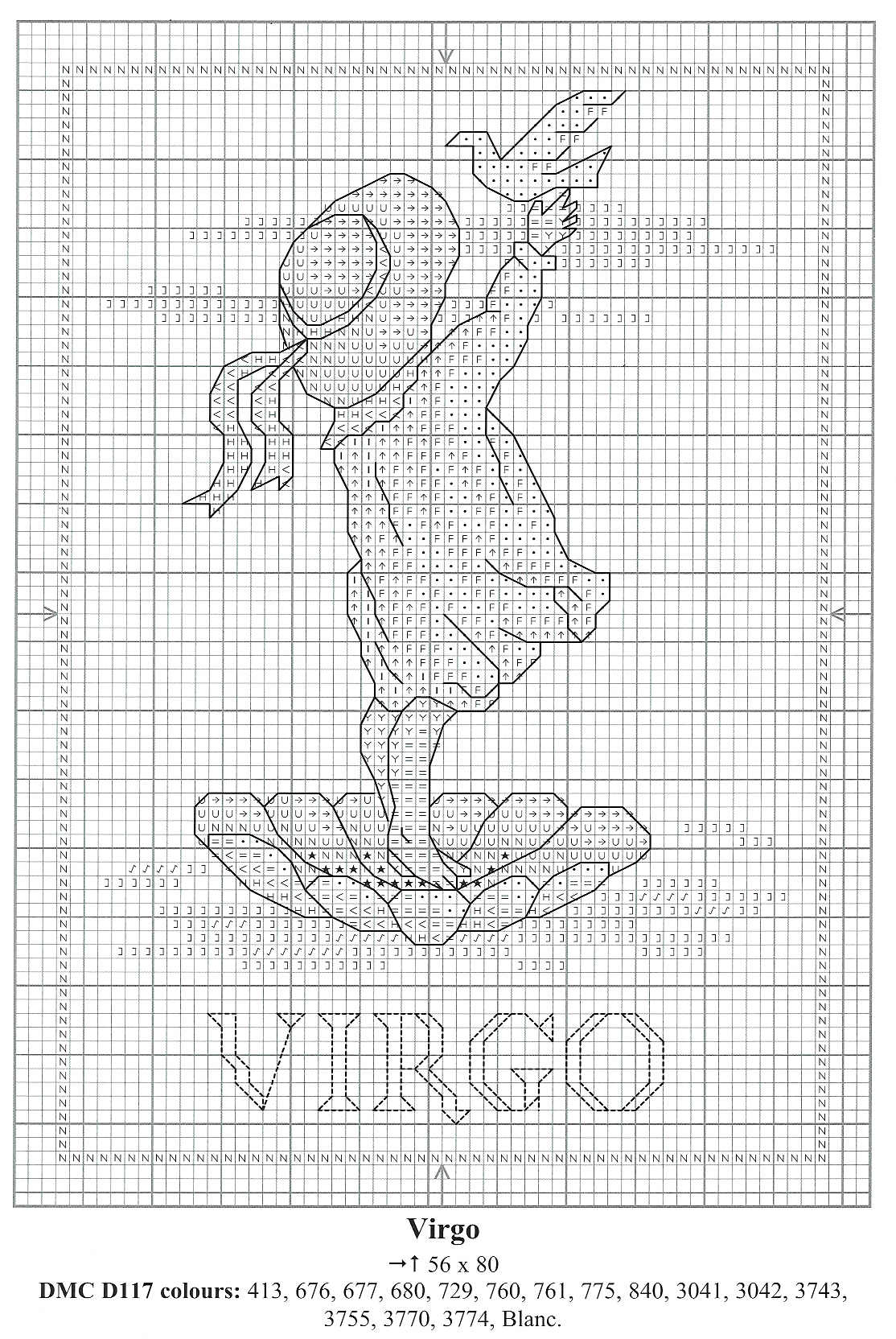 Schema punto croce Signs Zodiac 15