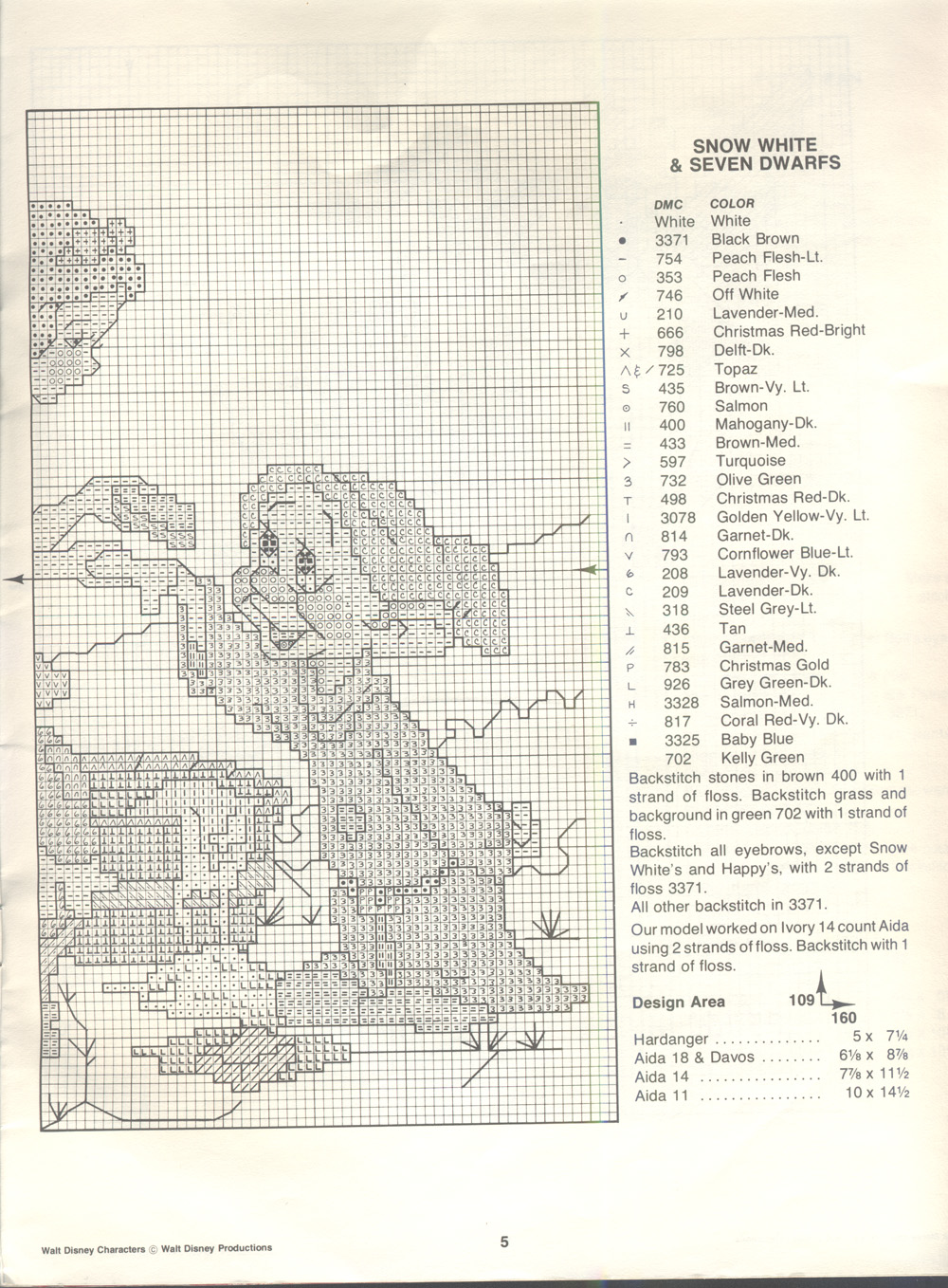 Schema punto croce Biancaneve Bucato 3