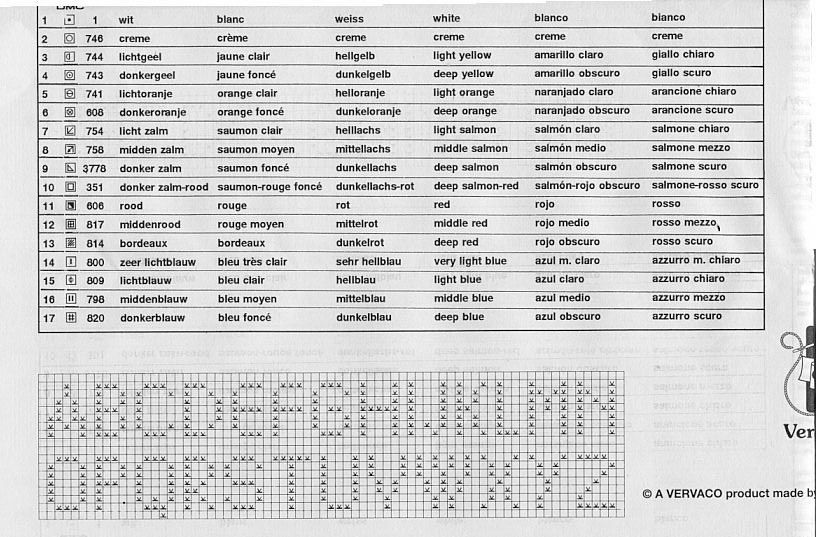 Schema punto croce Biancaneve Prato 6