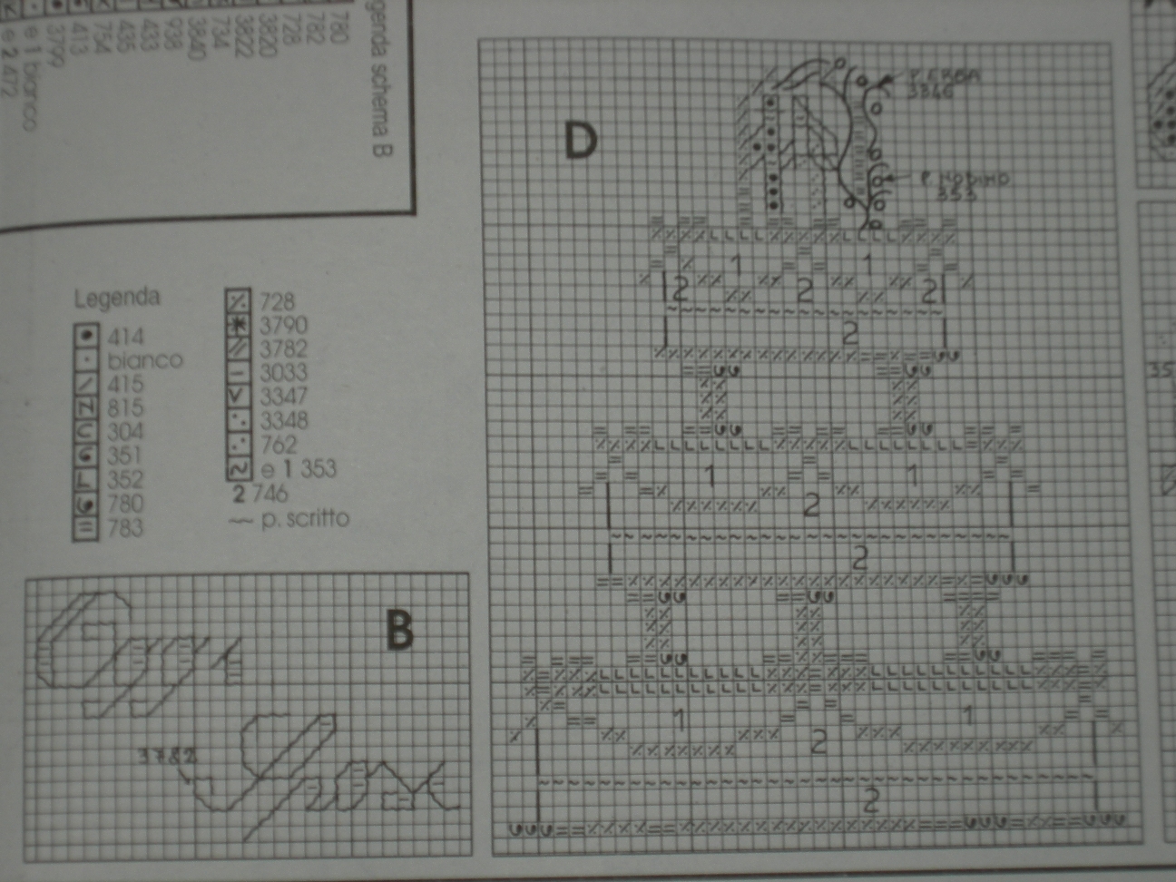 Schema punto croce Matrimonio 38