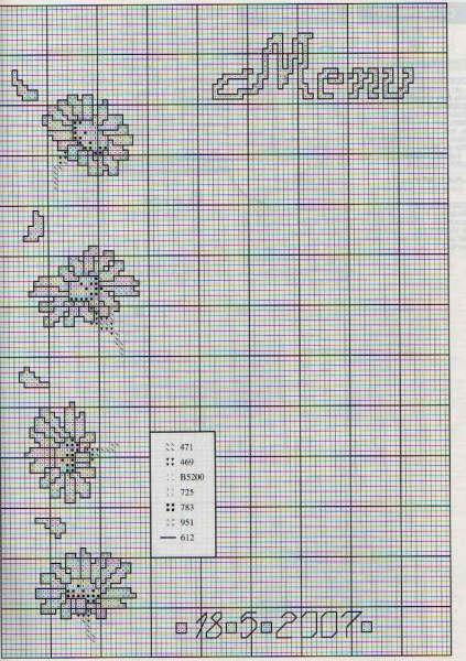 Schema punto croce Matrimonio 81